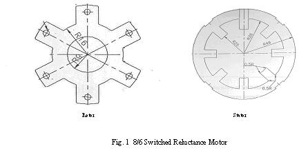 ,speed rpm Mechanical Specification: No. Of tator pole = No. of rotor pole = Air Gap =. mm No.