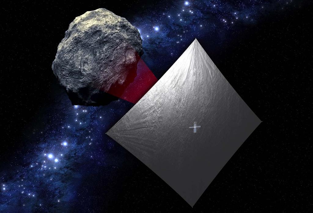 NEAScout Near Earth Asteroid ScoutSat (NEAScout) Close Proximity