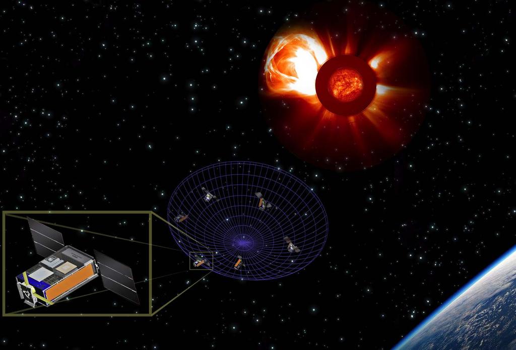 Sun Radio Imaging Space Experiment Mission Concept Use radio emission to track particle acceleration and transport 6 spacecraft