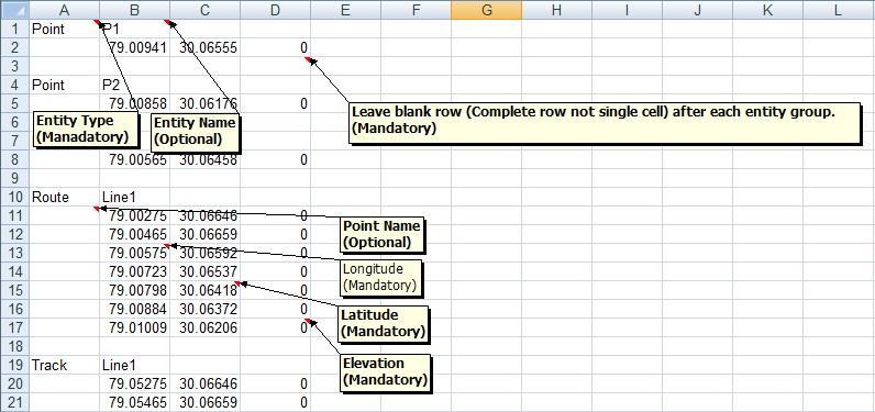 Data should be filled from first row onwards. It shouldn't be left blank. Data is to be filled as shown in the figure above. Entity type can be filled as either "Path" or "Point".