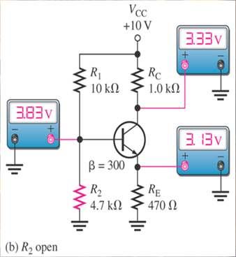 Fault 7: R2 open Transistor pushed close to or into saturation. Base voltage goes up slightly to 3.83V because of increased bias.