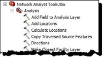 helper functions and classes - Ability to edit a Network Analysis layer
