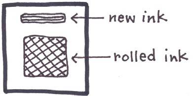 Styrofoam. The correct amount of ink sounds like wet tires on pavement. b. Place new ink on the Styrofoam tray well above where the roller is moving. Bring in new ink only as needed. Diagram c.