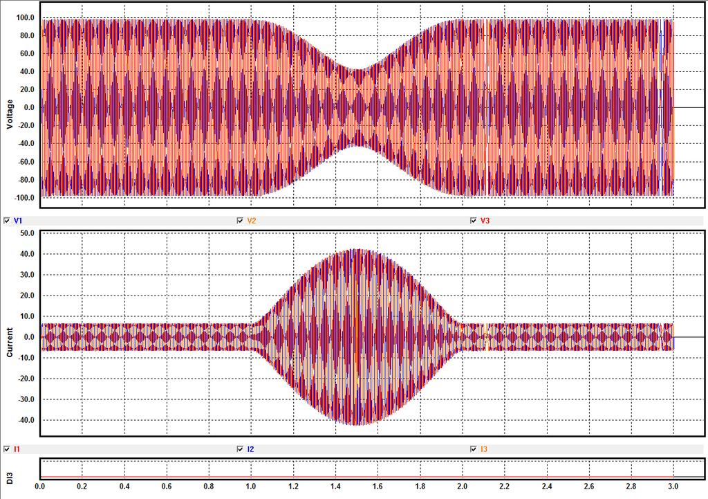 Figure 9. Waveform capture of an out-of-step condition Figure 10. Phase angle relationship of the out-of-step condition vs time The impedance trajectory is also split.