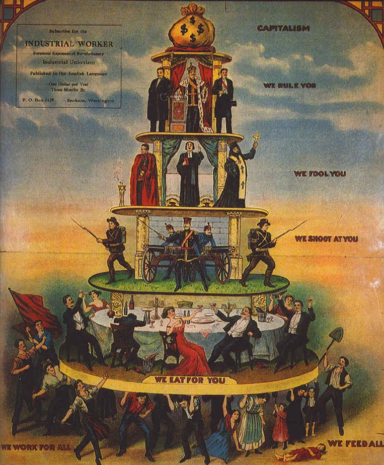 Karl Marx and Frederic Engels German philosophers Recognized that all human history was a struggle between the rich (the haves) and the poor (the have nots) They saw that the rich (the bourgeoisie)