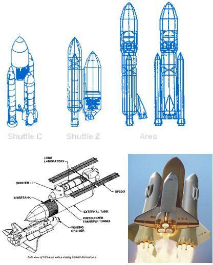 Some SDV Approaches Shuttle-C, Shuttle-Z, Shuttle-B Replace Orbiter with cargo