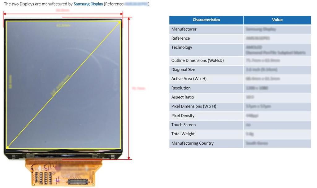 Display Details o Views & Dimensions o Headset Opening o Fresnel Lens o Display o