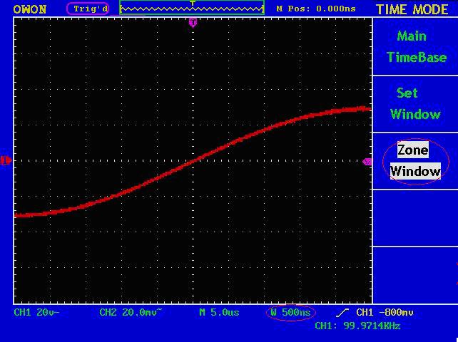 How to set trigger system Fig. 5-18 Zone Window When the oscilloscope begins to collect the data and display the wave form depends on a trigger.