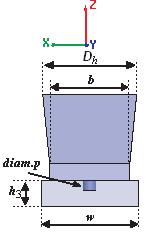 294 Ren et al. dimensions of the pyramidal horn (including the length, width and height of the waveguide transition), a shift of 90 is obtained for the relative phase between the two modes.