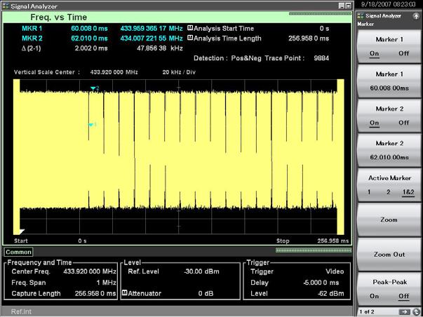 9) Make the following settings in the Signal Analyzer mode to examine the FSK frame.
