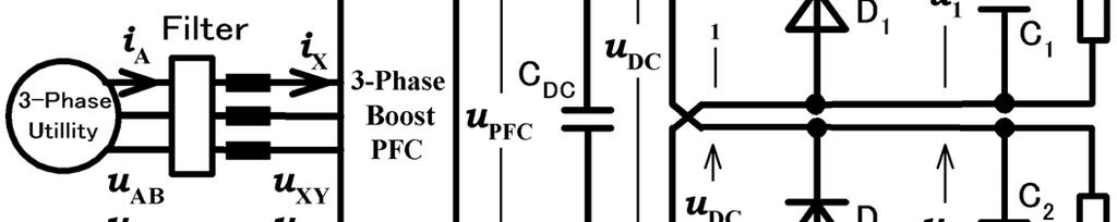 II. COMPARISONS OF POSSIBLE TOPOLOGIES Although there are several candidate topologies [2] to satisfy the requirement in this application, a 3-phase PFC rectifier and dc-dc converter cascade system