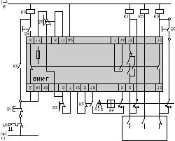 Connections, functional diagram for automatic overtravel monitoring on linear presses GNK-L Module GNK-L associated with a linear press whose tools are stopped in the down position (bottom dead