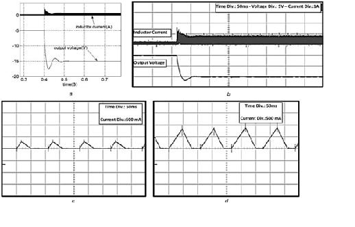 International Journal of Scientific & Engineering Research, Volume 5, Issue 6, June-2014 68 Fig4. Step response of the proposed controller. At t=0.