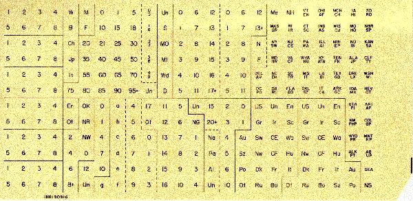Punched cards Punched card = data record. Hole = value.