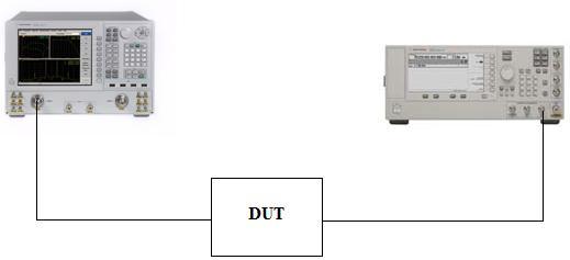 International Journal of Computer Theory and Engineering, Vol. 4, No. 1, February 01 S arameter Targeted Meaured Input Reflection S 11 db <-10 db -19.71 Return Lo S 1 db <-10 db -65.
