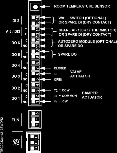 Sequence of Operation Wiring Diagrams Wiring Diagrams NOTE: The controller s DOs control 24 Vac loads only. The maximum rating is 12 VA for each DO.