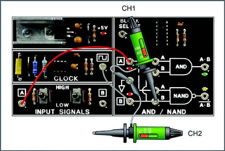 Fundamental Logic Elements Connect the circuit shown here. Connect channel 1 of your oscilloscope to circuit input B. Use channel 2 to monitor other circuit points as required.