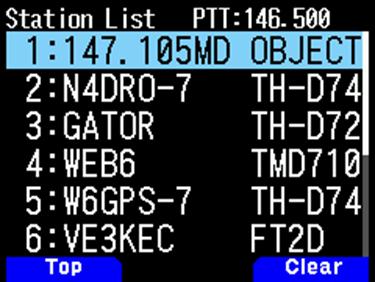 local information for the mobile operator. Now everywhere the APRS operator travels, he can be alerted to the recommended traveler s voice repeater in any area he was passing through.