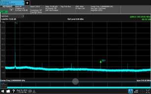 510 MHz, High Performance IF for spur searching New N9040B UXA Spectrum Analyzer See your spurs clearly with SFDR of >