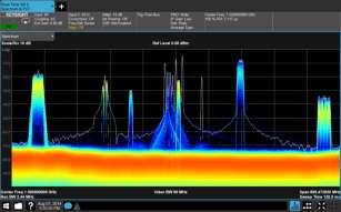 analysis Maximise dynamic range and accuracy with excellent IF frequency response of <0.
