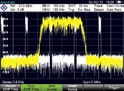 An ACLR value that is too low indicates poor signal quality and can lead to the interference on the adjacent useful signals.
