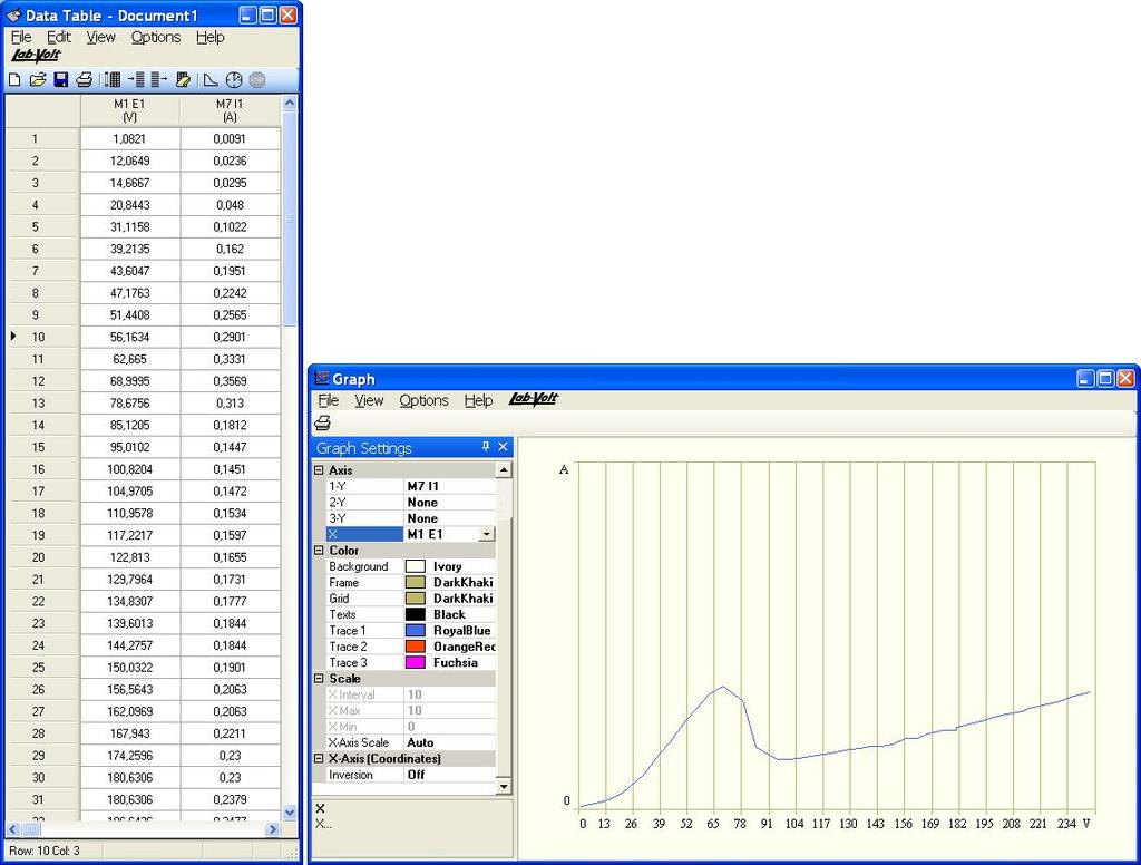 Data Table and Graph Data Table and Graph. Table window to any popular spread sheet program, such as Microsoft Excel.