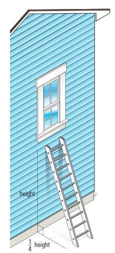 4. An extension ladder is built so that it can be made longer or shorter, depending on how high you need to go. To set a ladder safely, you need to follow the 1 in 4 rule.