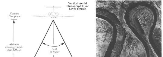 Vertical Aerial Photography A vertical photography is obtained when the camera's optical axis is within 3 o of being vertical (perpendicular) to the Earth's level surface.
