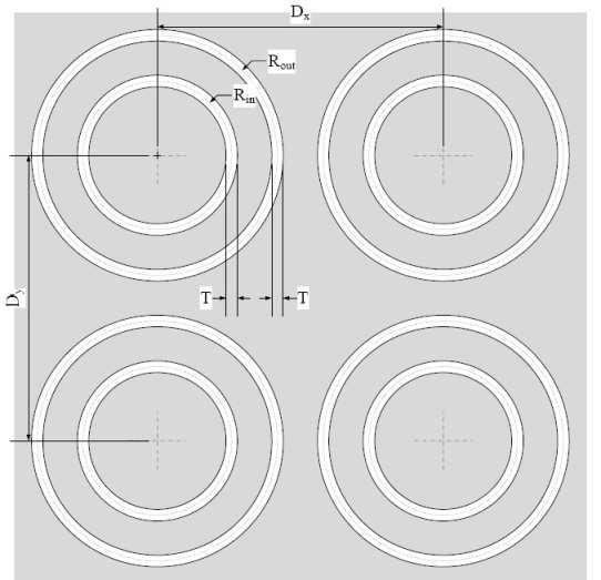 90 Ramaccia et al. Figure 1. Periodic cell relative to the concentric rings structure. Table 2. Parameters of the array in Fig. 1. Parameter R out R in T D y D x Value 2.5 mm 1.8 mm 0.1 mm 6.
