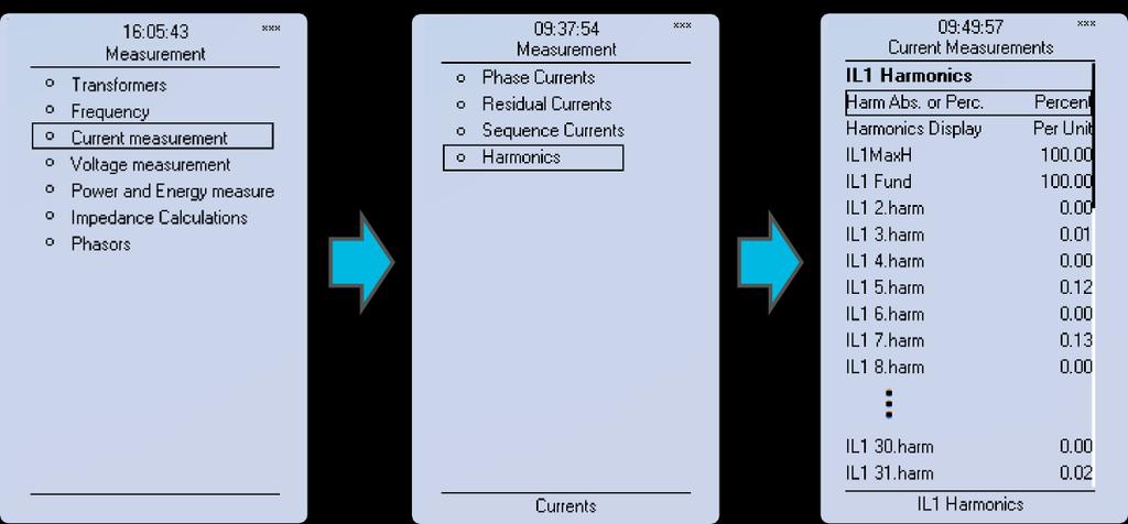Sequence sub-menu is divided into four groups which are Per- Unit, Primary, Secondary and Phase Angle.