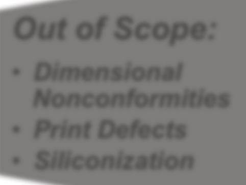 com Out of Scope: Dimensional