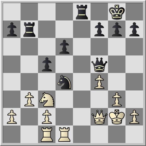 liberating the h1 rook. 22...Nd4 23.Rac1 Rfe8 After making me play the attackers-vs-defenders game at c2, he threatens to strangle my position. My knight is frozen at c3 covering against...re2.