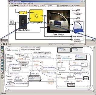 Transformation from Simulink to SystemC MATLAB/Simulink is a modeling and simulation platform, which is currently heavily used in the industry sector crossing multiple domains, such as automotive
