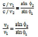 As refractive index substituting these values in equation f.