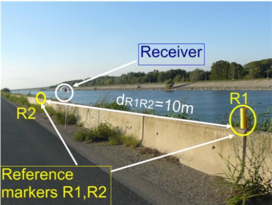 previously choosing two reference markers simetrically placed relative to the receiver (10m) (Fig. 9). Fig.