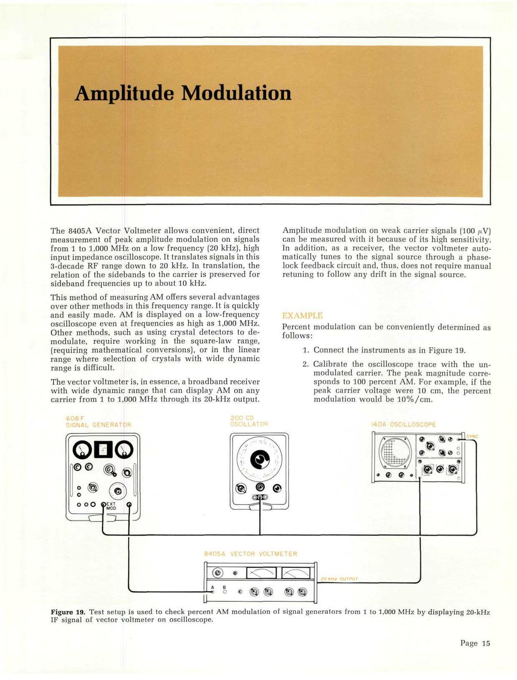 I Amplitude Modulation The 8405A Vector Voltmeter allows convenient, direct measurement of peak amplitude modulation on signals from 1 to 1,000 MHz on a low frequency (20 khz), high input impedance