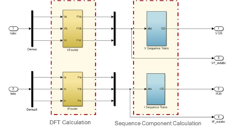 In design module 2 - open-phase fault detection, input current and voltage components are compared against set criteria. This is the criteria for OPD and for elimination of non-open-phase fault types.