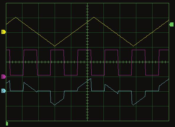 Ex. 2-1 PAM Signals Procedure Oscilloscope Settings: Channel 1... 1 V/div Channel 2... 1 V/div Channel E... 2 V/div Time Base... 0.2 ms/div Trigger Slope... Rising Trigger Level... 0.5 V Trigger Source.