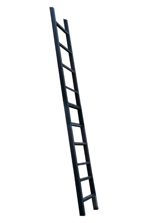 Business Alignment Ladder Zero line The Zero line is the level of service