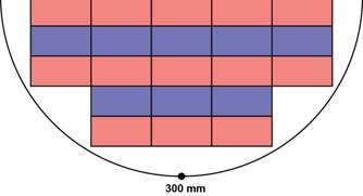 This reticle can then be used on the lithography stepper to image the full interposer on the wafer by alternating the patterning of rows of field 1 (purple) and field 2 (pink) as shown in figure 3.