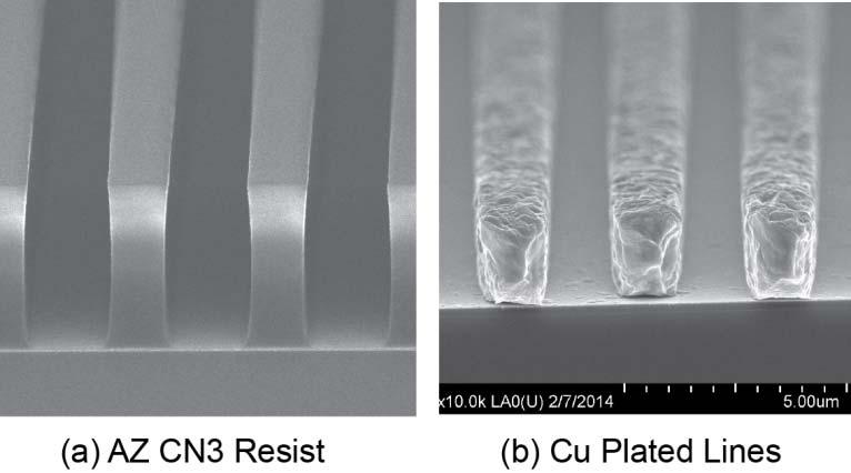 Next a 3.5 µm thick positive photoresist is coated on the wafer and the area to be electroplated is opened to the Cu seed via the lithography process (figure 6.2). The resist is descummed and then 2.