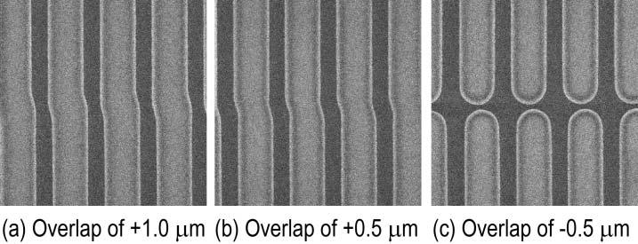 offset is 0 µm. (b) Cross section of Cu plated metal lines before Cu seed etch. Both cases are for line and space pattern with 3 µm pitch.