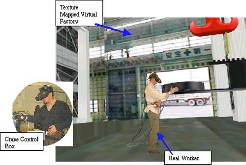 Fig. 10 Worker in the virtual factory operating the crane and pushing the part hanging from the crane hook evaluation takes only a few hours.