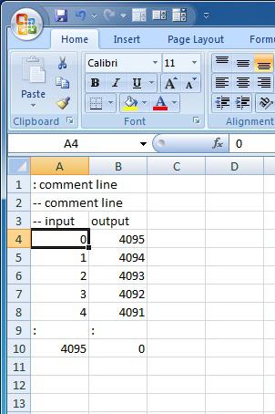 B.1.2 CSV File Download 1. Create a LUT table in Microsoft Excel as shown in the left figure below and save as a CSV file (*.csv).