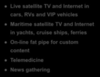 and VIP vehicles Maritime satellite TV and Internet in