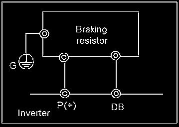 08 Resistance (Ω) 120 Applicable inverter model Applicable motor output (kw) FRN0004 C2-2 FRN0006 C2-2 FRN0010 C2-2 FRN0012 C2-2 FRN0020 C2-2 0.4 0.75 1.5 2.2 3.7, 4.