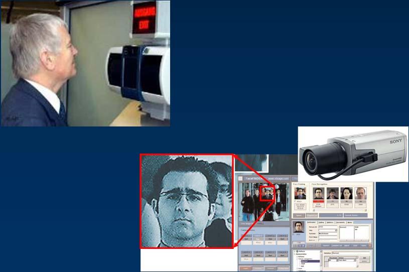 Biometrics Automated methods of