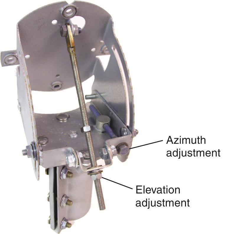 When the satellite modem receives the voltage response message, it advances to the Pointing state during which the antenna can be coarse and fine-pointed.
