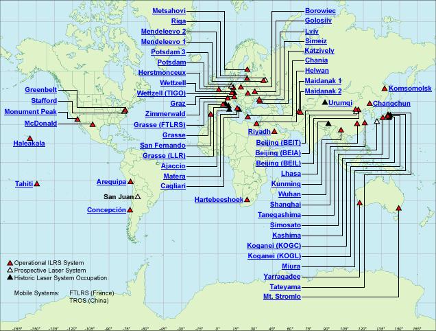 The global SLR network (International SLR Service)