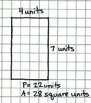 CONCEPT DEVELOPMENT PROBLEM 1 1. Draw a rectangle on your grid paper that is four units wide and seven units long. 2. Tell your partner what you notice about your rectangle. 3.